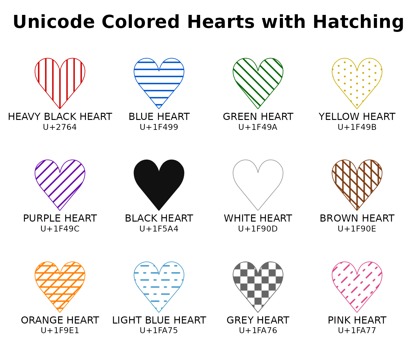Twelve Unicode colored hearts rendered with hatching patterns