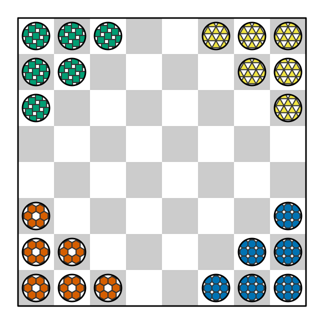 A board game diagram using 'piecepackr' with custom patterned game pieces