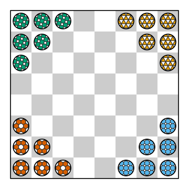 Patterned checkers via custom grob function