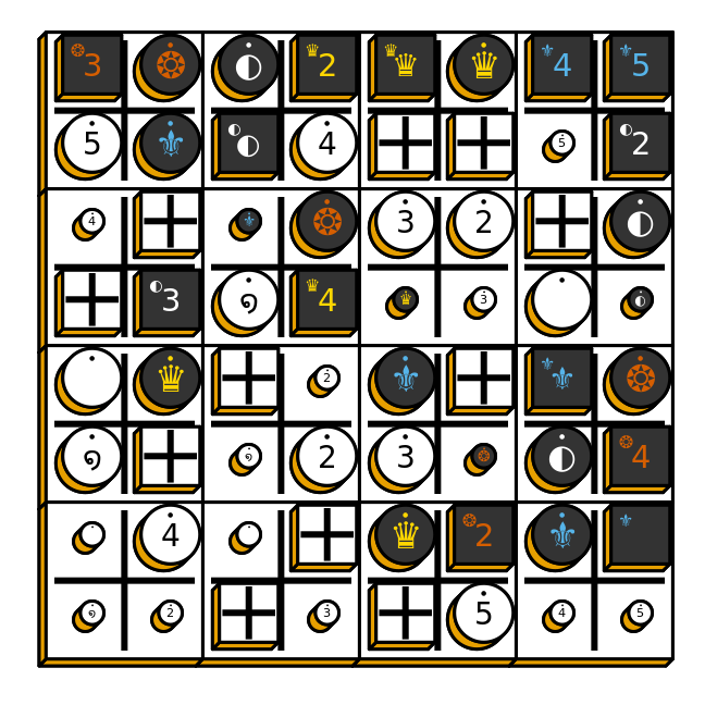 End diagram for a game of Reversi